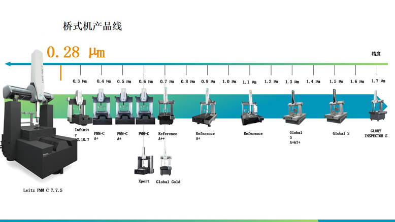 ?？怂箍禈蚴疆a品線6